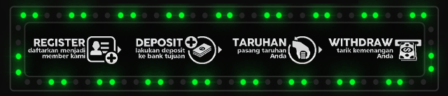 BNI88 Jackpot